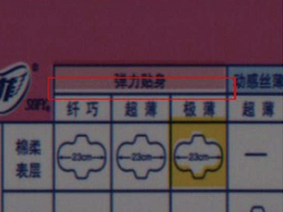 Print Misregistration